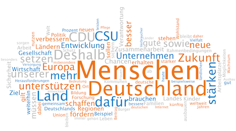 Wortwolke Wahlprogramm CDU CSU BTW 2013 klein