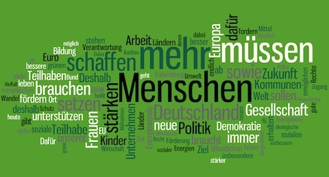 Wortwolke Wahlprogramm  Gruene BTW 2013 klein