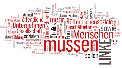 Wortwolke Wahlprogramm Linke  TW 2013 klein