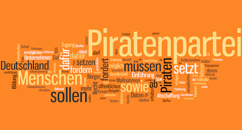 wortwolke Wahlprogramm Piraten 2013 klein