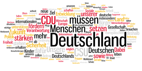 Wahlprogramm CDU/CSU
