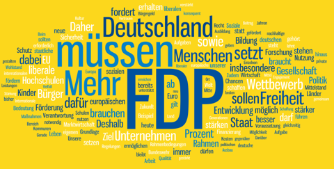 Wahlprogramm FDP