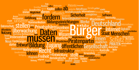 Wahlprogramm Piratenpartei (siehe Update 2)