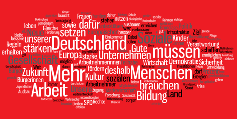 Wahlprogramm SPD
